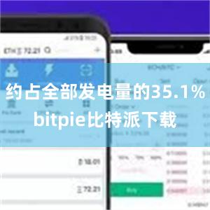 约占全部发电量的35.1%bitpie比特派下载