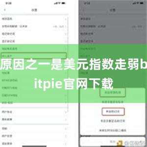 原因之一是美元指数走弱bitpie官网下载