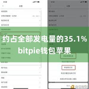 约占全部发电量的35.1%bitpie钱包苹果