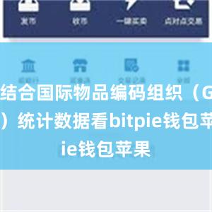 结合国际物品编码组织（GS1）统计数据看bitpie钱包苹果