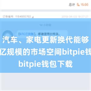 汽车、家电更新换代能够创造万亿规模的市场空间bitpie钱包下载