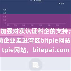 加强对获认证科企的支持；组织巴葡企业走进湾区bitpie网站，bitepai.com